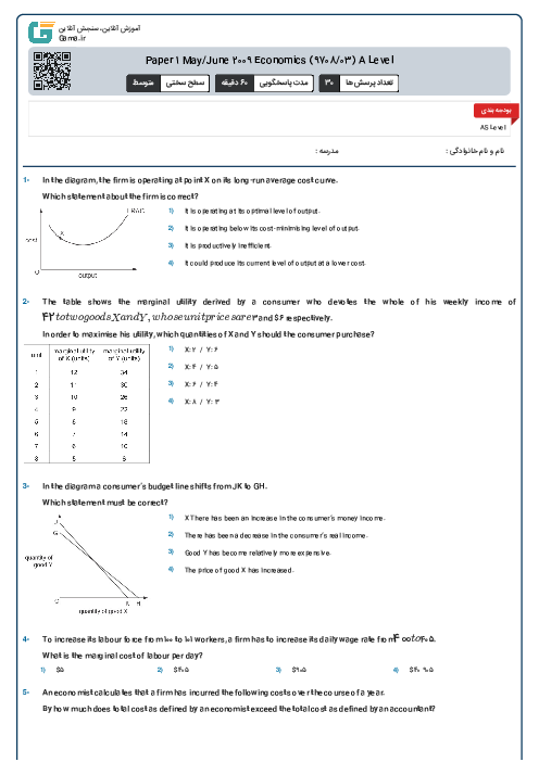 Paper 1 May/June 2009 Economics (9708/03) A Level