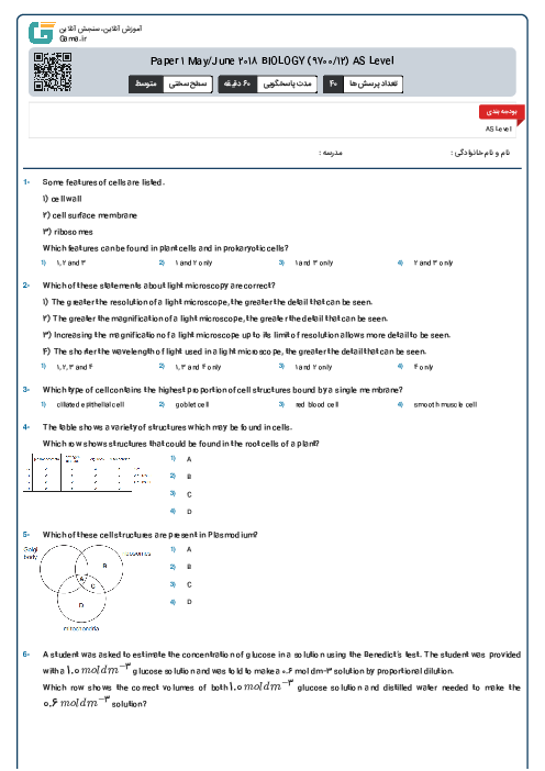 Paper 1 May/June 2018 BIOLOGY (9700/12) AS Level