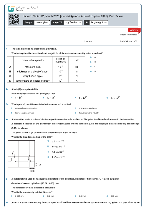 Paper 1, Variant 2, March 2020 | Cambridge AS - A Level Physics (9702) Past Papers