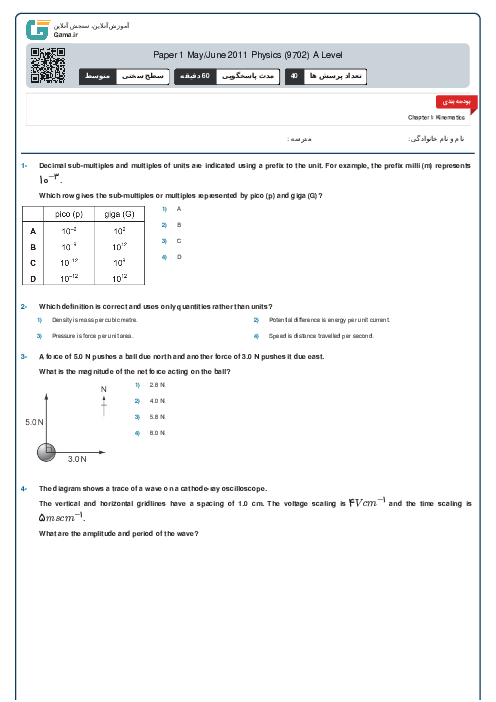 Paper 1 May/June 2011 Physics (9702) A Level