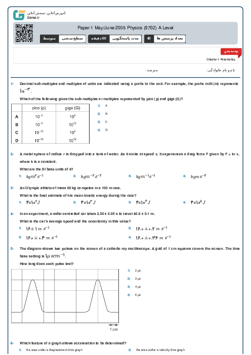 Paper 1 May/June 2005 Physics (9702) A Level