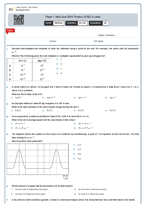 Paper 1 May/June 2005 Physics (9702) A Level