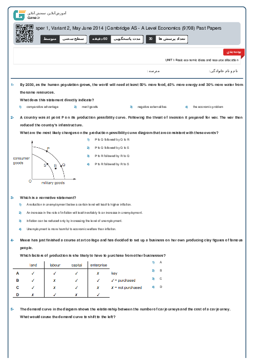 9708/12 Economics May Jun 2014 Online Test | Cambridge AS and A Level MCQ