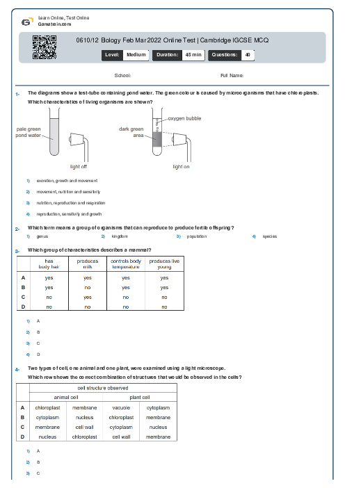 0610/12 Biology Feb Mar 2022 Online Test | Cambridge IGCSE MCQ