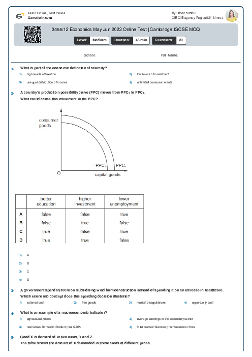 0455/12 Economics May Jun 2023 Online Test | Cambridge IGCSE MCQ