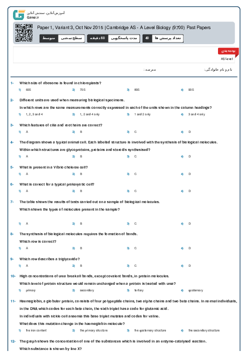 9700/13 Biology Oct Nov 2015 Online Test | Cambridge AS and A Level MCQ