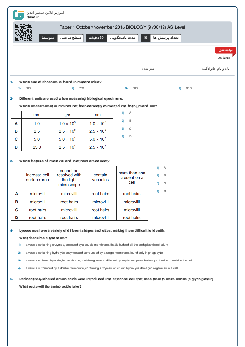 9700/12 Biology Oct Nov 2015 Online Test | Cambridge AS and A Level MCQ