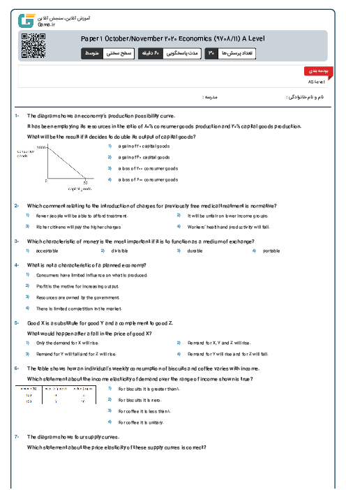 Paper 1 October/November 2020 Economics (9708/11) A Level