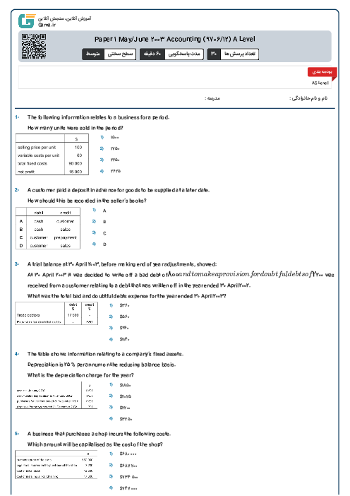 Paper 1 May/June 2003 Accounting (9706/12) A Level