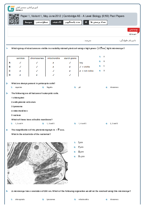 9700/11 Biology May Jun 2012 Online Test | Cambridge AS and A Level MCQ