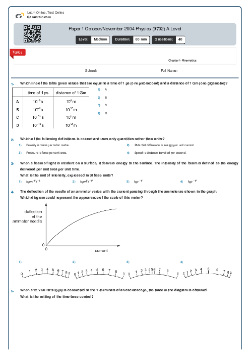 Paper 1 October/November 2004 Physics (9702) A Level