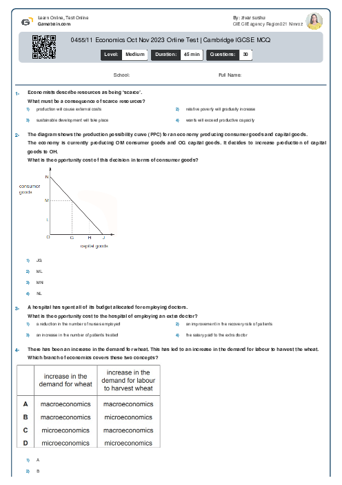 0455/11 Economics Oct Nov 2023 Online Test | Cambridge IGCSE MCQ