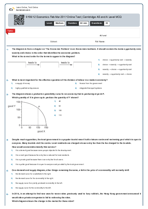 9708/12 Economics Feb Mar 2017 Online Test | Cambridge AS and A Level MCQ