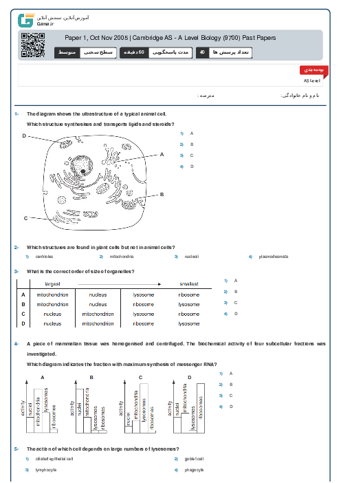 Paper 1, Oct Nov 2005 | Cambridge AS - A Level Biology (9700) Past Papers