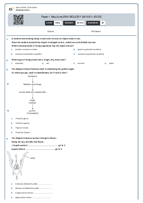Paper 1 May/June 2005 BIOLOGY (0610/01) IGCSE