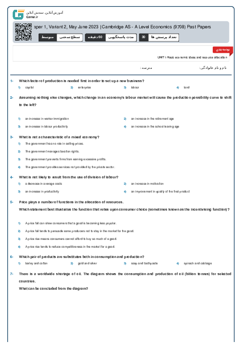 9708/12 Economics May Jun 2023 Online Test | Cambridge AS and A Level MCQ