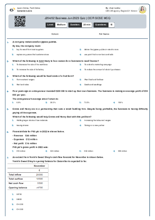 J204/02 Business Jun 2023 Quiz | OCR GCSE MCQ