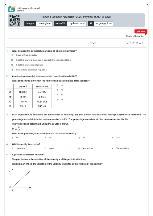 Paper 1 October/November 2022 Physics (9702) A Level