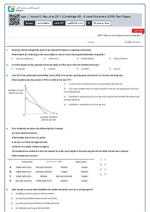 9708/12 Economics May Jun 2017 Online Test | Cambridge AS and A Level MCQ