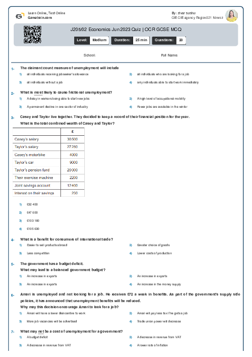  J205/02 Economics Jun 2023 Quiz | OCR GCSE MCQ