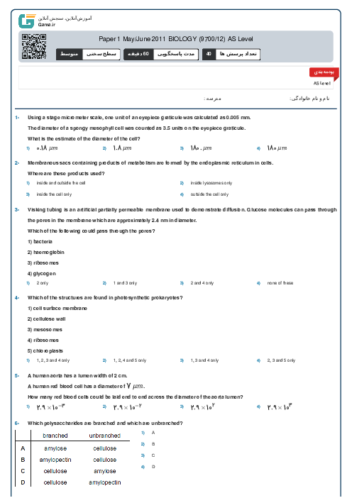 9700/12 Biology May Jun 2011 Online Test | Cambridge AS and A Level MCQ