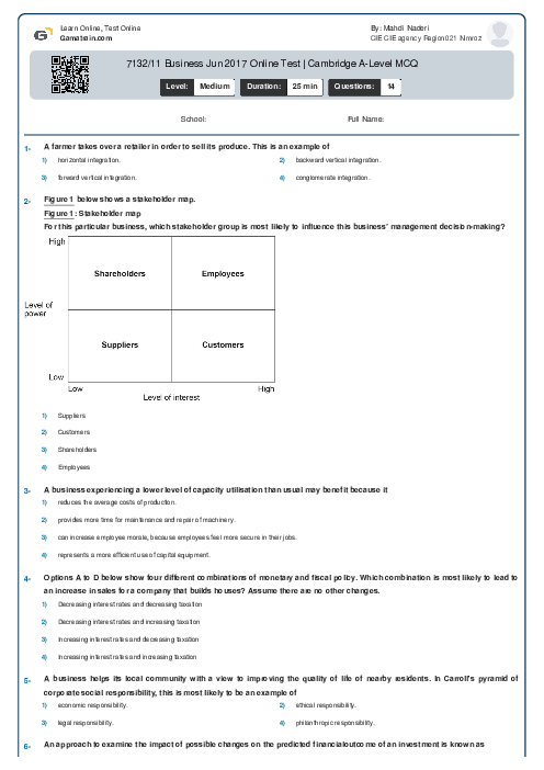 7132/11 Business Jun 2017 Online Test | AQA A Level MCQ