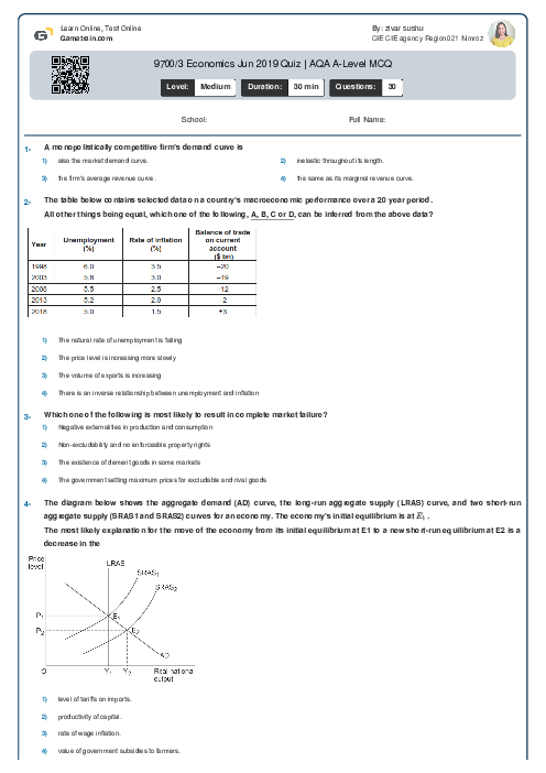 7136/3 Economics Jun 2019 Quiz | AQA A Level MCQ