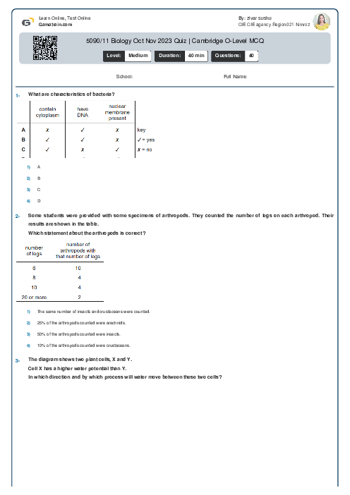 5090/11 Biology Oct Nov 2023 Quiz | Cambridge O-Level MCQ