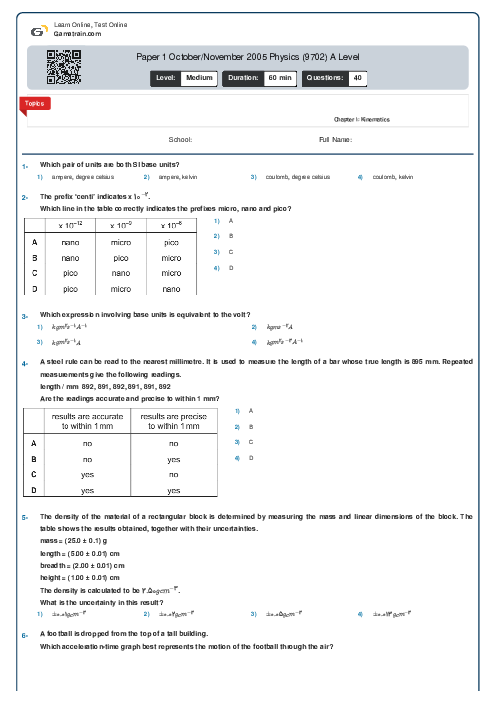 Paper 1 October/November 2005 Physics (9702) A Level