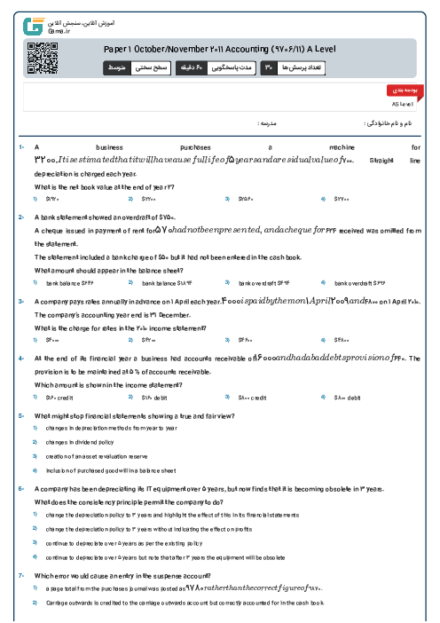 Paper 1 October/November 2011 Accounting (9706/11) A Level