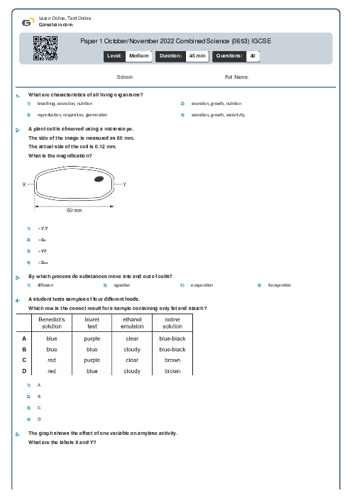 Paper 1 October/November 2022 Combined Science (0653) IGCSE