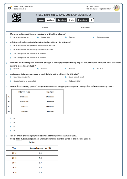 8136/2 Economics Jun 2020 Quiz | AQA GCSE MCQ