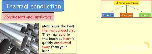 Thermal Processes Explained: Conduction, Convection & Radiation in Physics- پیش نمایش