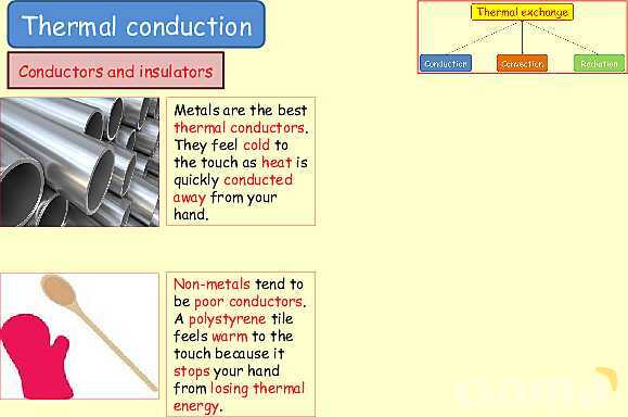 Thermal Processes Explained: Conduction, Convection & Radiation in Physics- پیش نمایش