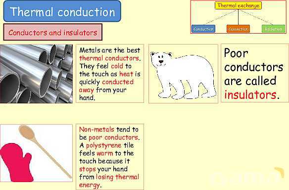 Thermal Processes Explained: Conduction, Convection & Radiation in Physics- پیش نمایش