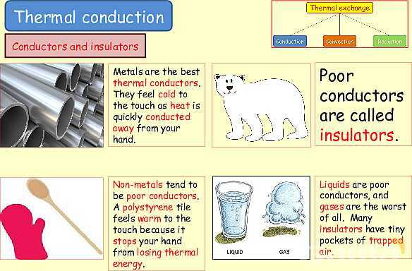 Thermal Processes Explained: Conduction, Convection & Radiation in Physics- پیش نمایش