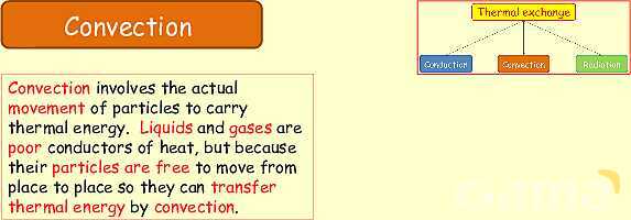 Thermal Processes Explained: Conduction, Convection & Radiation in Physics- پیش نمایش