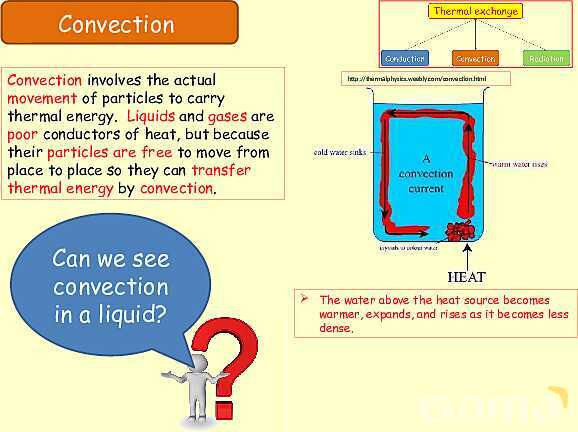 Thermal Processes Explained: Conduction, Convection & Radiation in Physics- پیش نمایش