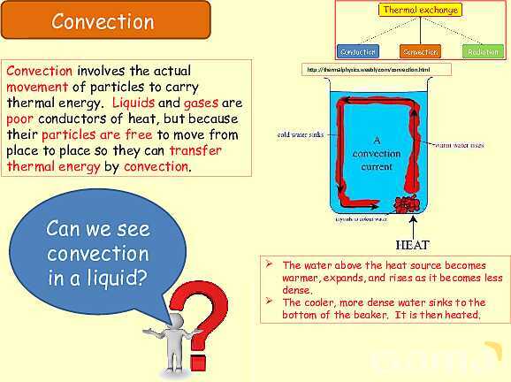 Thermal Processes Explained: Conduction, Convection & Radiation in Physics- پیش نمایش