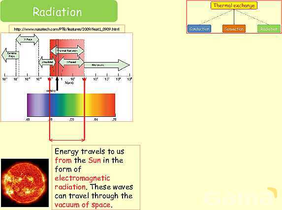 Thermal Processes Explained: Conduction, Convection & Radiation in Physics- پیش نمایش