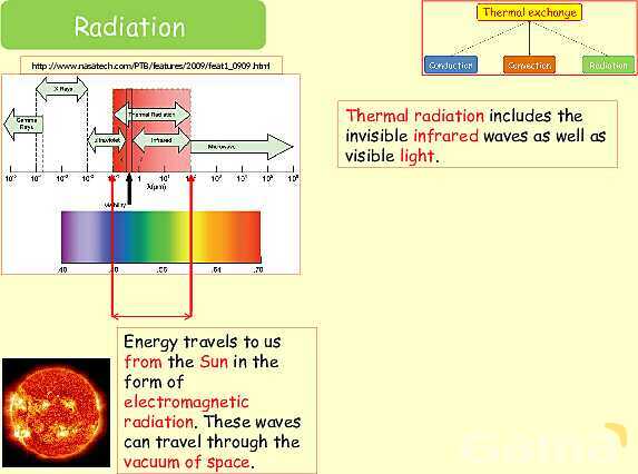 Thermal Processes Explained: Conduction, Convection & Radiation in Physics- پیش نمایش