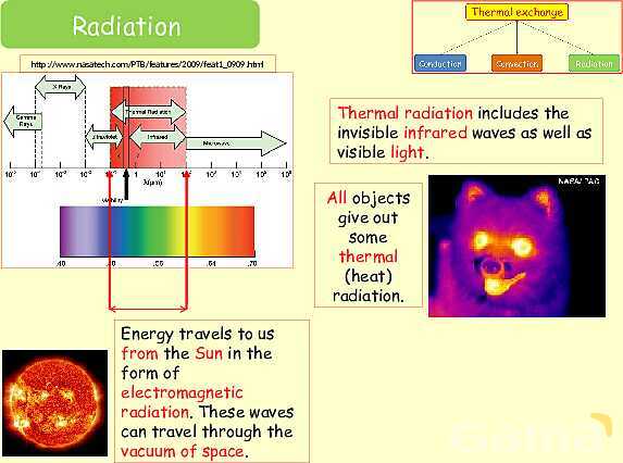 Thermal Processes Explained: Conduction, Convection & Radiation in Physics- پیش نمایش