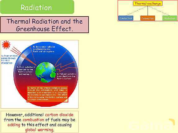 Thermal Processes Explained: Conduction, Convection & Radiation in Physics- پیش نمایش