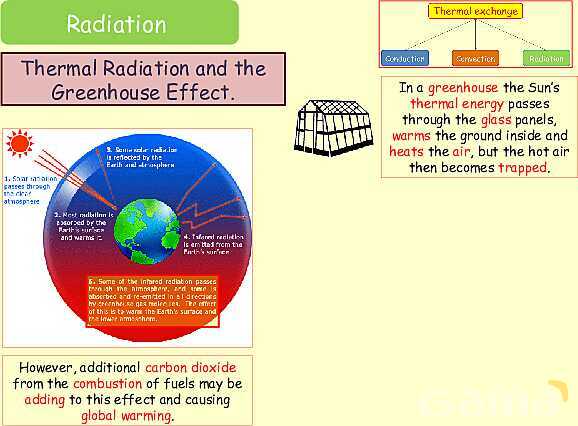 Thermal Processes Explained: Conduction, Convection & Radiation in Physics- پیش نمایش