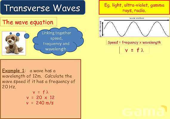 Understanding Wave Properties: Types, Equations & Applications in Physics- پیش نمایش