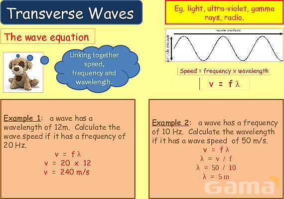 Understanding Wave Properties: Types, Equations & Applications in Physics- پیش نمایش