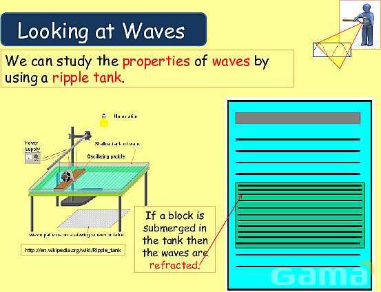 Understanding Wave Properties: Types, Equations & Applications in Physics- پیش نمایش