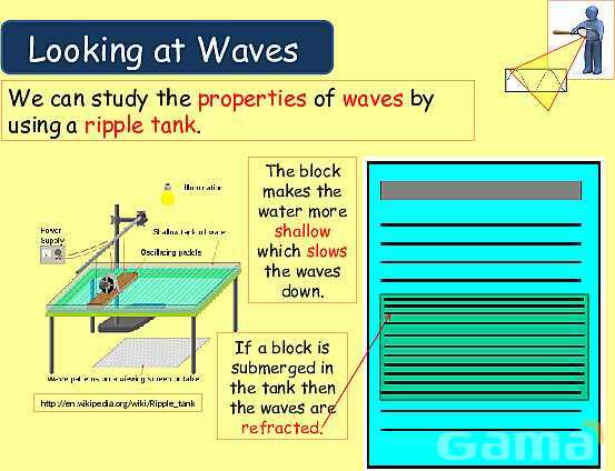 Understanding Wave Properties: Types, Equations & Applications in Physics- پیش نمایش