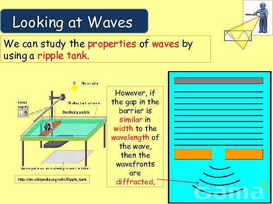 Understanding Wave Properties: Types, Equations & Applications in Physics- پیش نمایش