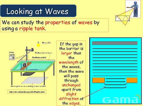 Understanding Wave Properties: Types, Equations & Applications in Physics- پیش نمایش